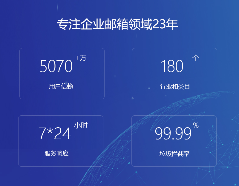 崂山网易企业邮箱